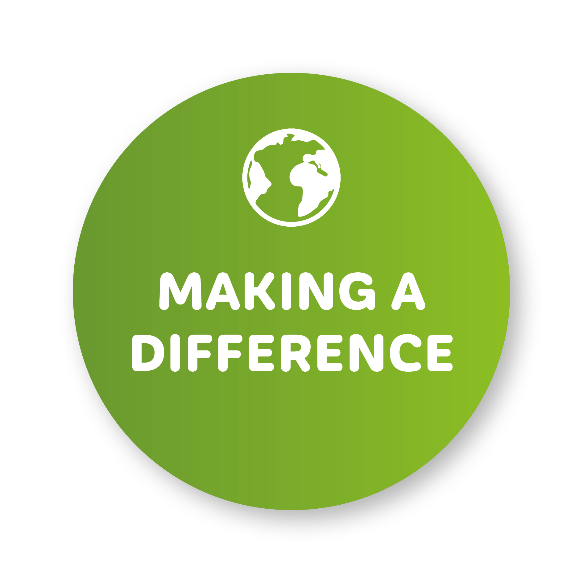 Learning Outcome Icons DEVRELOPED – UNDERSTANDING CHRISTIAN PERSPECTIVES4